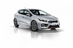Kia Cee'd 1,6 авт